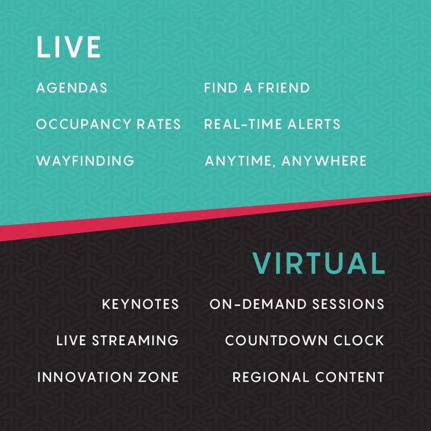 liveVirtualEvents